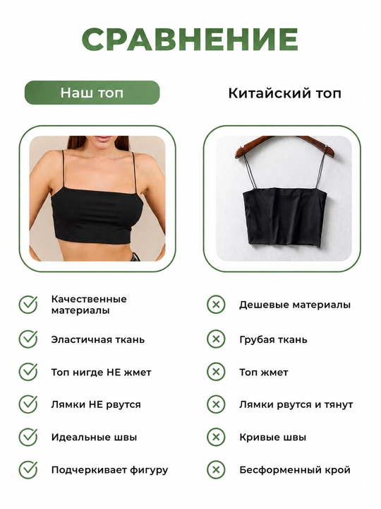 Набор женских кроп топов, спортивных. Черный, белый