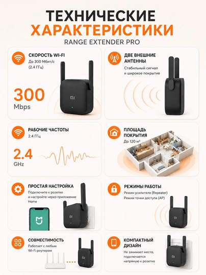 Усилитель Wi-Fi сигнала, репитер