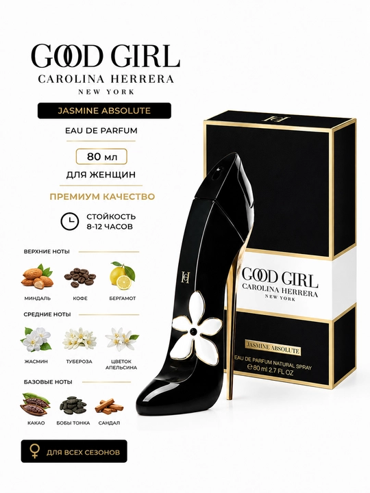 Good Girl Carolina Herrera New York Eau De Parfum  - 