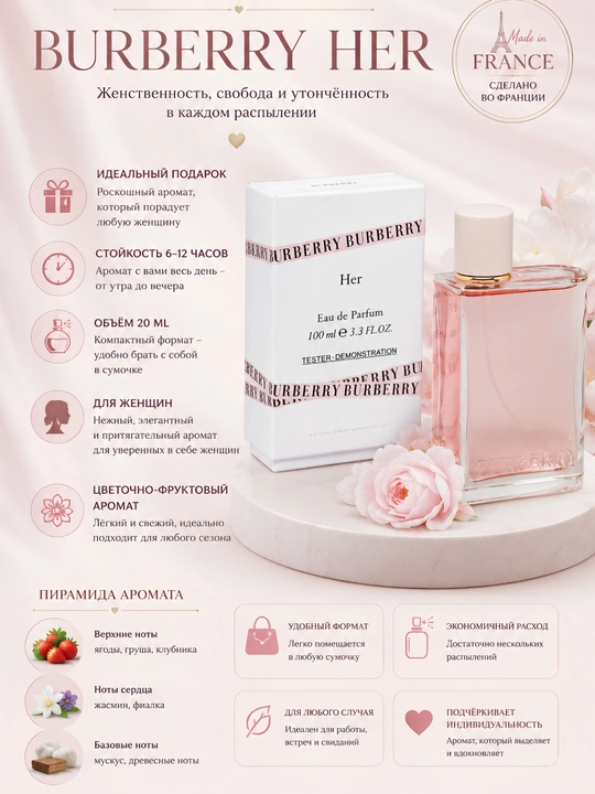 Burberry Her, парфюмерная вода, элегантный женский парфюм - 