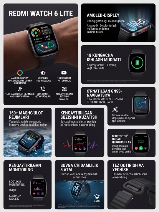 REDMI Watch 6 Lite / Глобальная версия