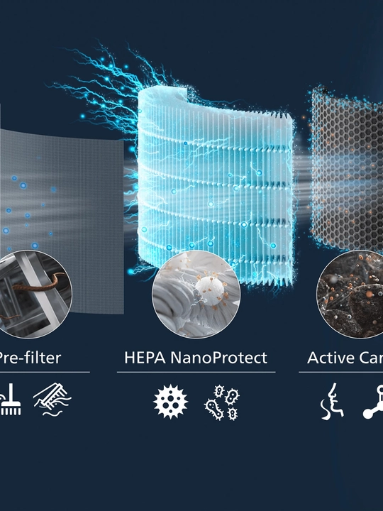 Оригинальный фильтр для очистителя воздуха PureProtect 3400