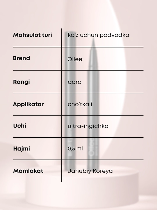 Подводка для глаз OLLEE Deep Black ультратонкая чёрная 0,5 мл для точных стрелок и макияжа