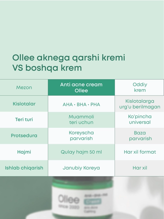 Крем для лица OLLEE от акне и высыпаний с кислотами AHA BHA PHA, 50 мл для проблемной кожи