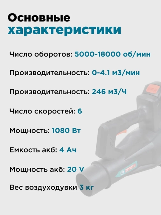 Аккумуляторная воздуходувка BIYOTI BYT-EB06 20 В, 1080 Вт, 4,1 м³-мин, 2 АКБ 4 А·ч