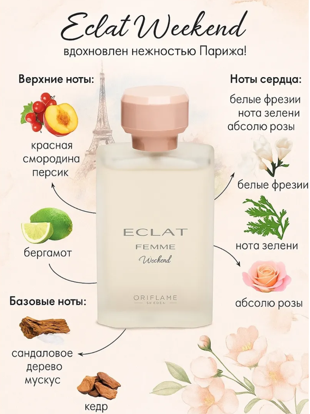 Eclat femme Weekend ayollar Xushbo'ylangan suv - 