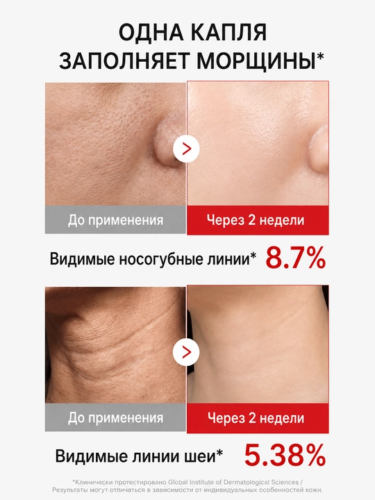 Сыворотка для лица Medicube, с ниацинамидом , PDRN, TXA, Glutathione, Kojic Acid, 30 мл
