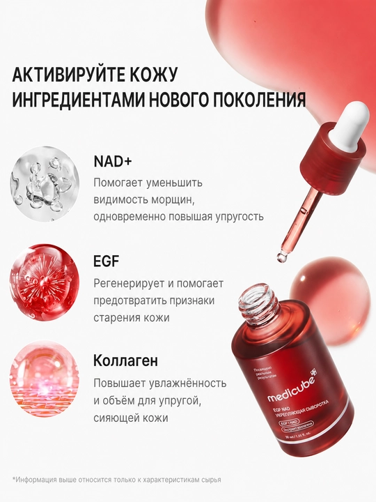 Сыворотка для лица Medicube, с ниацинамидом , PDRN, TXA, Glutathione, Kojic Acid, 30 мл