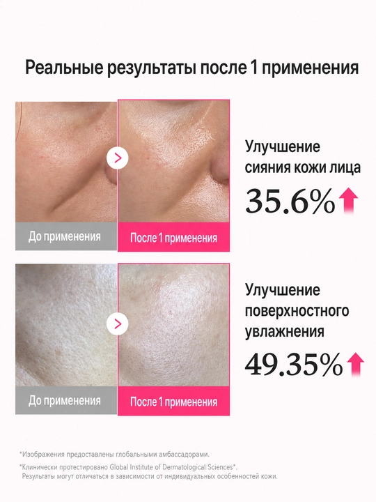 Сыворотка для лица Medicube, с ниацинамидом , PDRN, TXA, Glutathione, Kojic Acid, 30 мл