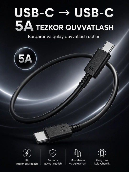 Быстрое зарядное устройство USB-C Type-C с кабелем для iPhone Samsung телефонов