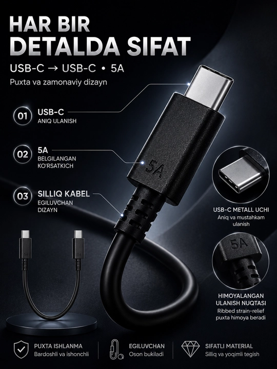 Быстрое зарядное устройство USB-C Type-C с кабелем для iPhone Samsung телефонов