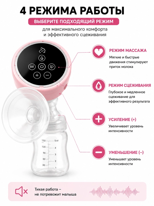 Молокоотсосы для сцеживания грудного молока — ручные и электрические - 