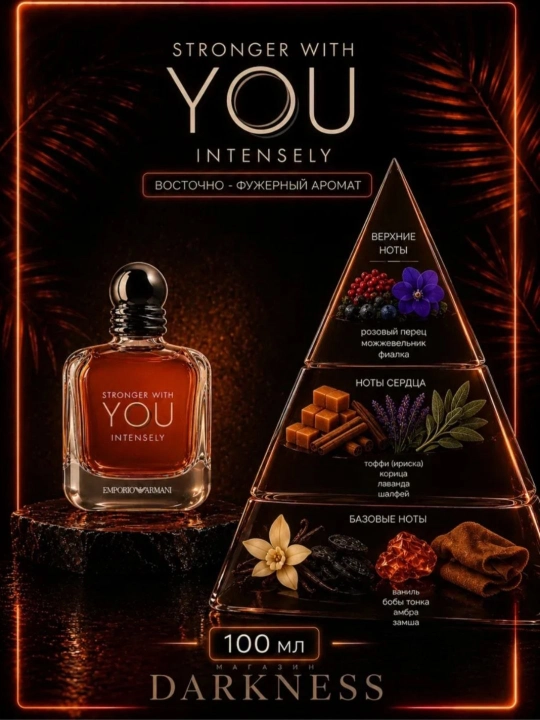 Erkaklar atiri 100 ml | Stronger With You Absolutely | Erkaklar uchun parfyum, atr