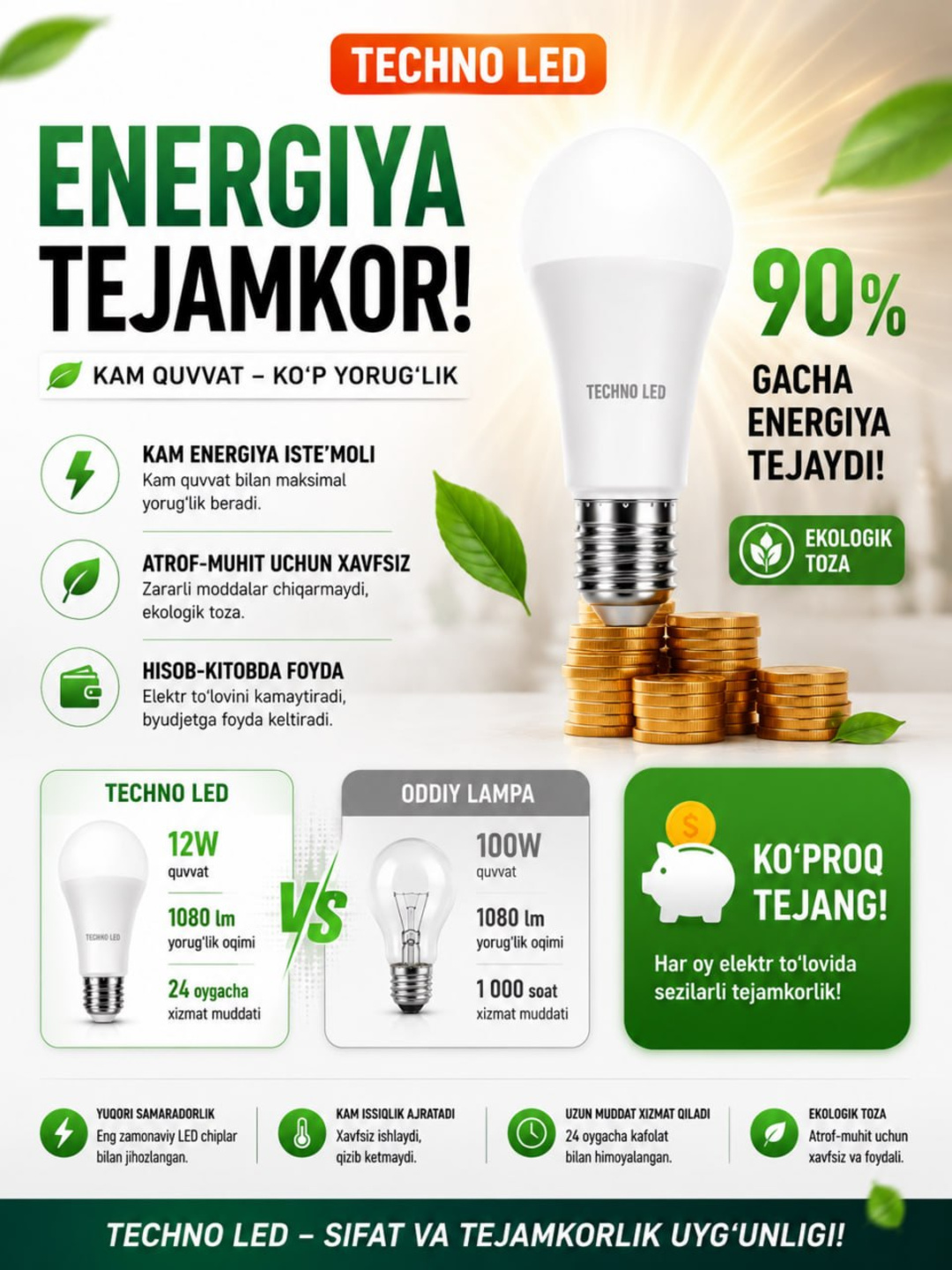 LED lampochka TECHNO LED, E27, 7W/10W/12W/15W/18W, 6500K sovuq oq nur, 220V, BONUS, SOVG‘A