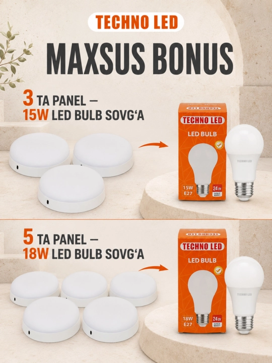 Светильник, LED панель, TECHNO LED накладная 18/24/36Вт, 6500К, круглый лед,квадратный лед