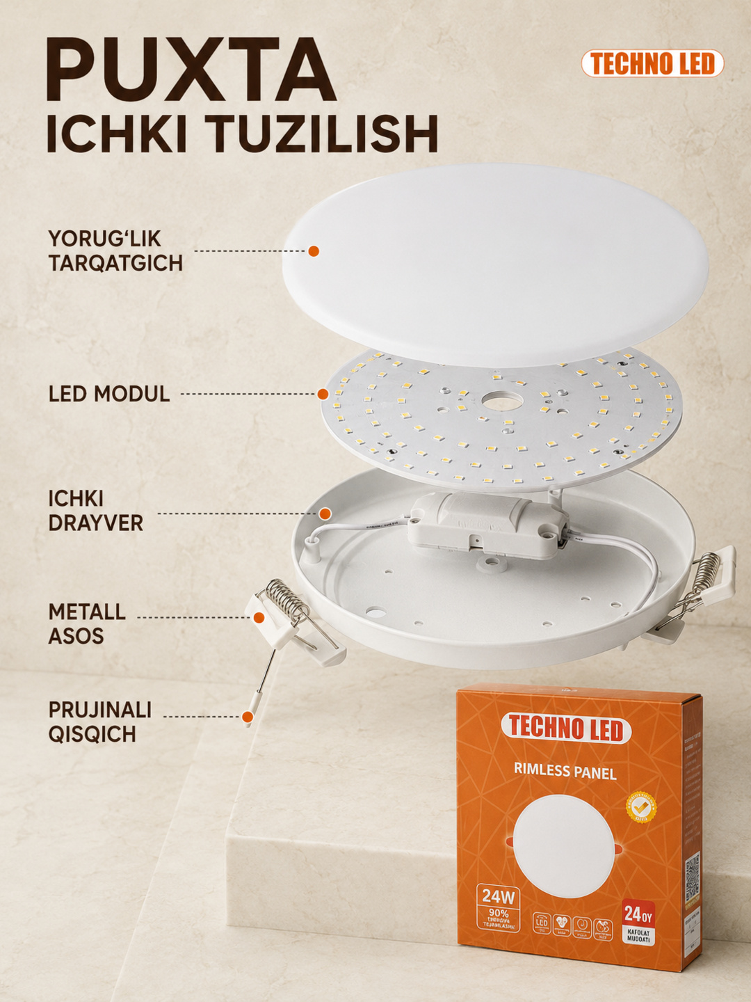 Светильник, LED панель, TECHNO LED накладная 18/24/36Вт, 6500К, круглый лед,квадратный лед