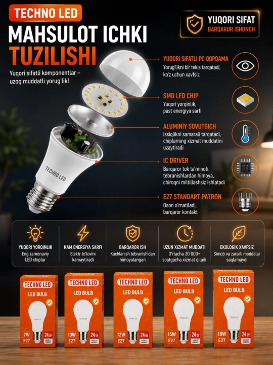 LED lampochka TECHNO LED, E27, 7W/10W/12W/15W/18W, 6500K sovuq oq nur, 220V, BONUS, SOVG‘A