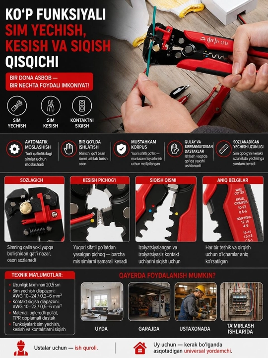 Многофункциональные клещи для зачистки, резки и обжима проводов