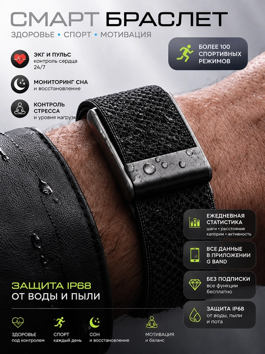 Smart Premium Bracelet – ЭКГ, контроль уровня стресса и более 100 спортивных режимов
