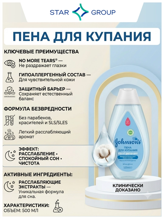 Пена для купания Johnson's baby, 500 мл - 