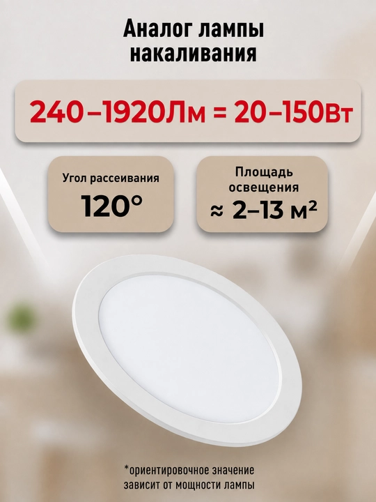 UltraSlim DVO1610 dumaloq 3-24W LED yoritgichi, 4000K, neytral oq yorug‘lik