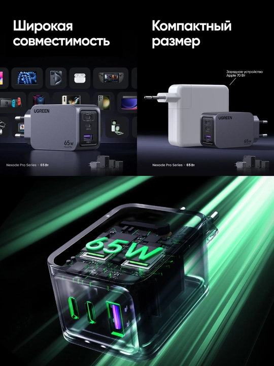 UGREEN 65Вт Сетевое зарядное устройство Nexode Pro 65W PD GaN 3 ports