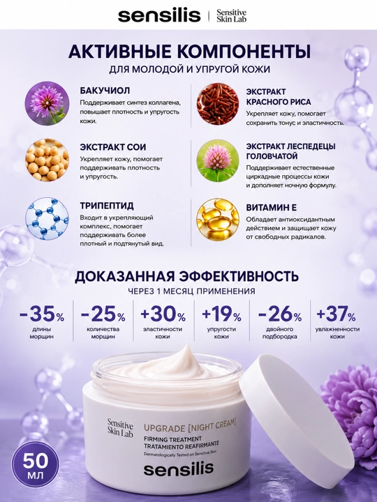 Ночной антивозрастной крем для лица Sensilis Upgrade Night Cream, укрепляющий, 50 мл