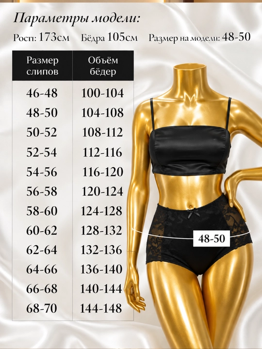 Ayollar ichki kiyimi trusik katta õlcham gipyurli yuqori pasadkali 50-56, 4XL-6XL