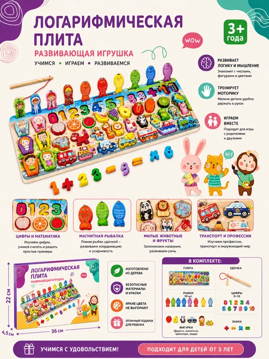 Многофункциональный развивающий набор «Панель фигурный логарифмический лист 3 в 1» - 