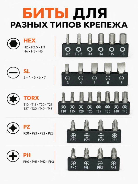 Набор отверток 65 шт, магнитная крестовая , профессиональный инструмент для авто и дома