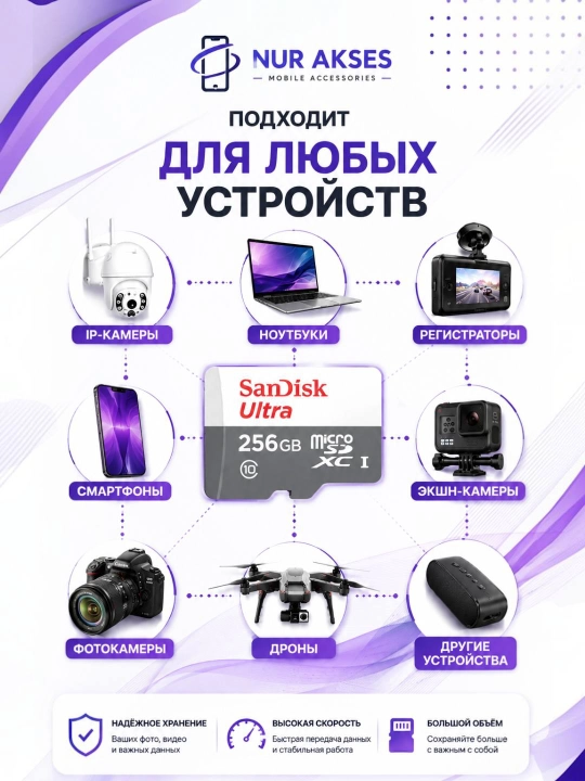 Fleshka Sandisk Micro SD 16 GB/32GB/64GB/128GB/256GB/512GB