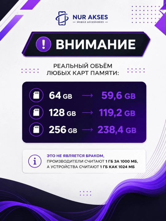 Fleshka Sandisk Micro SD 16 GB/32GB/64GB/128GB/256GB/512GB