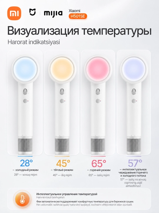 Фен для волос Xiaomi H501 SE, укладка волос, стайлер
