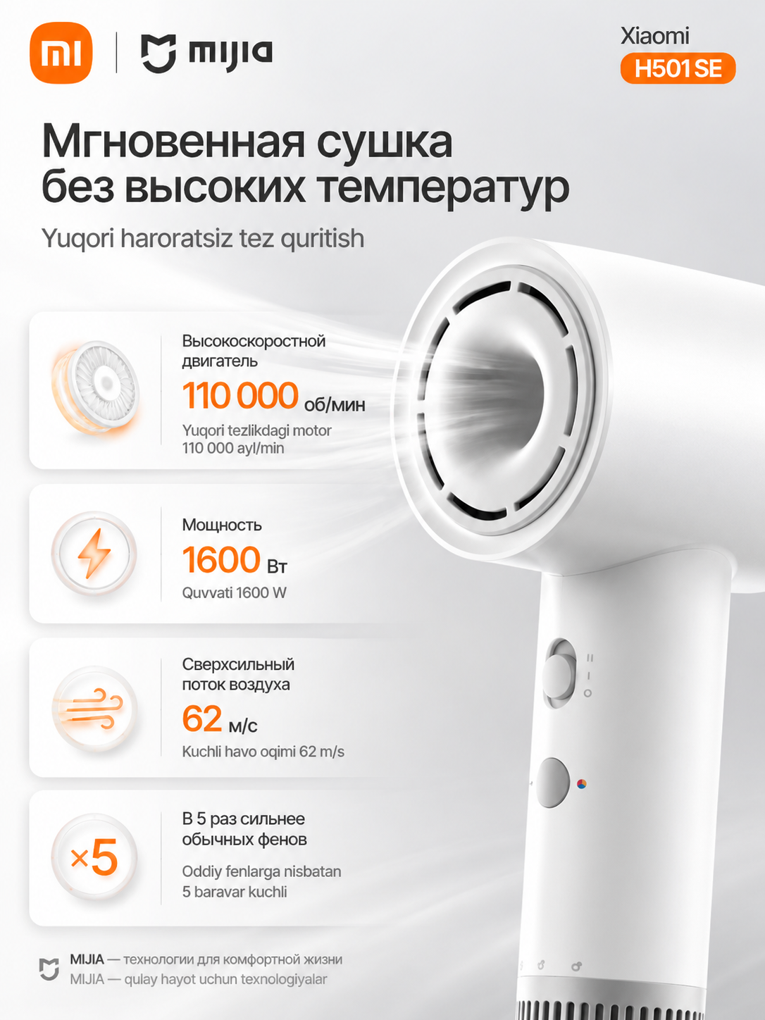 Фен для волос Xiaomi H501 SE, укладка волос, стайлер
