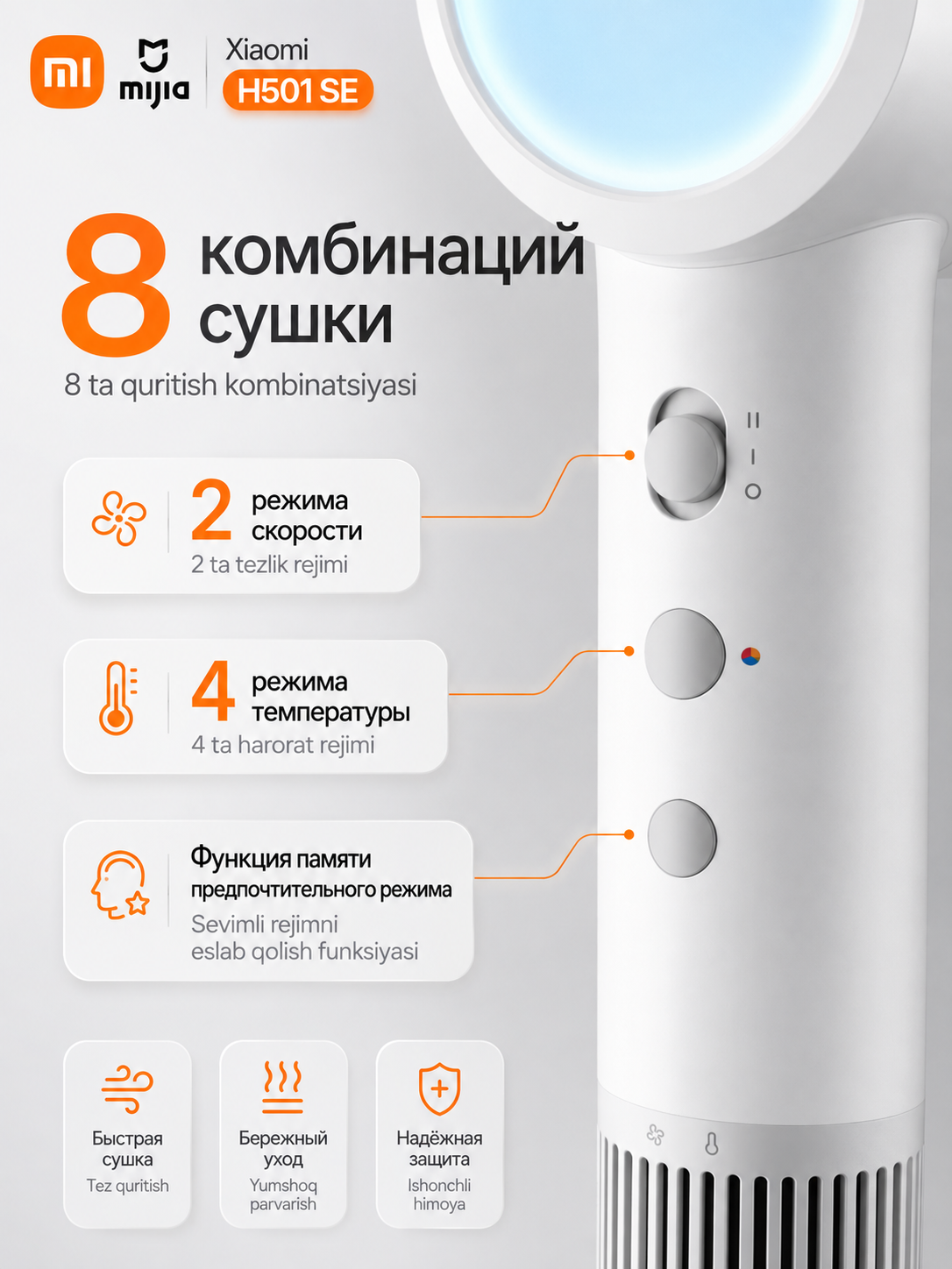 Фен для волос Xiaomi H501 SE, укладка волос, стайлер