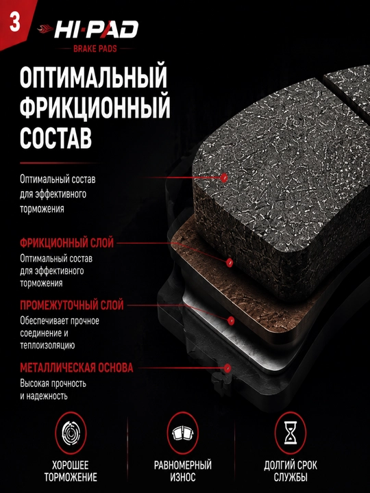 Колодки передние тормозные калодка Hi PAD ceramic керамика