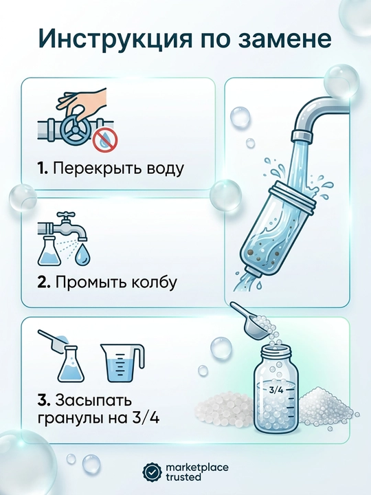 Умягчитель воды Соль полифосфатная