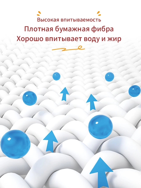 Кухонные салфетки из чистой целлюлозы, бренд ABC, варианты по 1, 4 и 7 рулонов