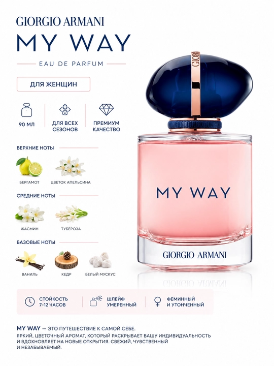 My Way Giorgio Armani , 90 ml - 