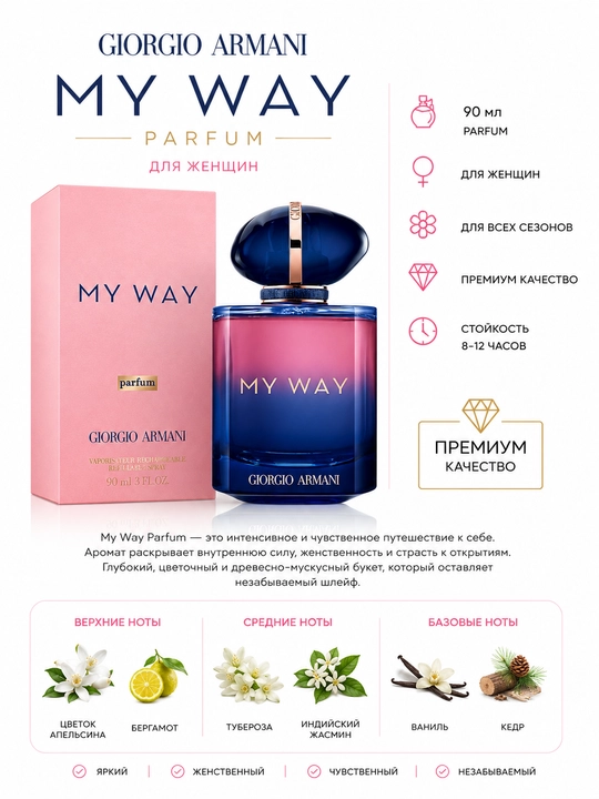 My Way Giorgio Armani Parfum 90ml - 