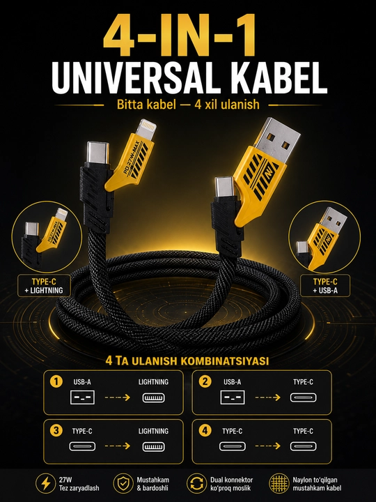 Быстрое зарядное устройство USB-C Type-C с кабелем для iPhone Samsung телефонов