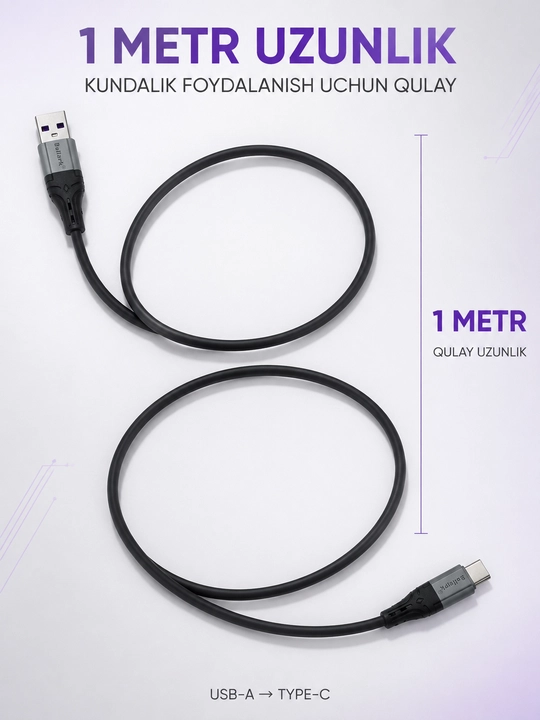 Быстрое зарядное устройство USB-C Type-C с кабелем для iPhone Samsung телефонов