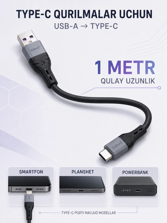Быстрое зарядное устройство USB-C Type-C с кабелем для iPhone Samsung телефонов