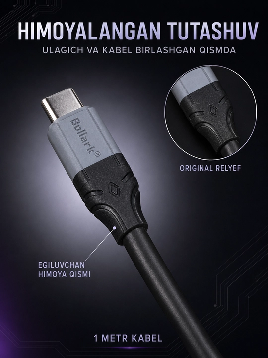 Быстрое зарядное устройство USB-C Type-C с кабелем для iPhone Samsung телефонов