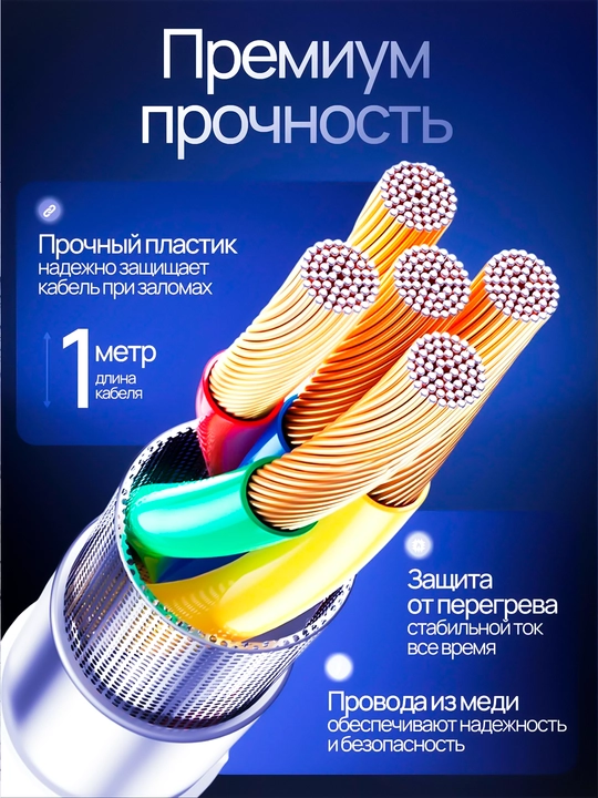 Кабель Type-C to Type-C проводной 60W для iPhone подходит для iPhone 15, 16 pro/pro max