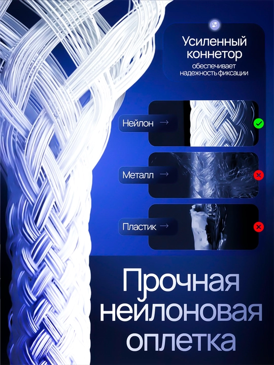 Кабель Type-C to Type-C проводной 60W для iPhone подходит для iPhone 15, 16 pro/pro max
