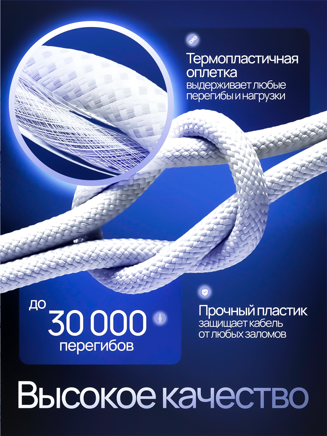 Кабель Type-C to Type-C проводной 60W для iPhone подходит для iPhone 15, 16 pro/pro max
