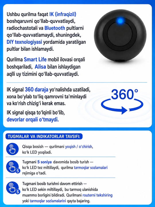 Tuya TY030 aqlli IK-pult Wi-Fi, Smart Life va Alisa orqali boshqarish