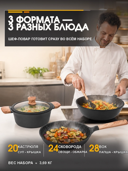 Набор посуды 3 в 1: кастрюля, сковорода и вок с антипригарным покрытием