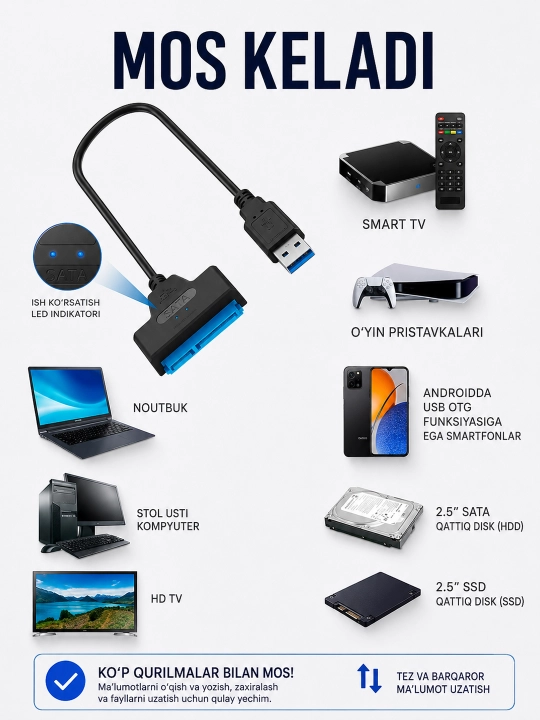 Адаптер USB 3.0 / Type-C — SATA III для 2.5" HDD и SSD, до 5 Гбит/с